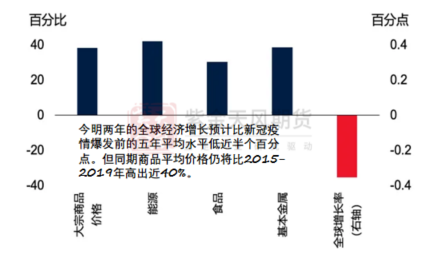 【銅四季報】君臨天下——降息周期下的銅機(jī)遇  第11張