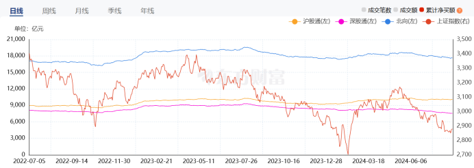 財(cái)富管理每周復(fù)盤(pán)【2024年9月第三周】  第4張