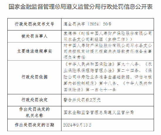 中國人壽財險習水縣支公司被罰9萬元：未按規(guī)定計提已報案未決賠款責任準備金