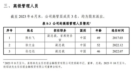 “外部”掌門浮出水面？西南證券！