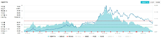 吃喝事大！食品ETF（515710）罕見漲停！基金經(jīng)理火線解讀，超百億主力資金涌入  第5張