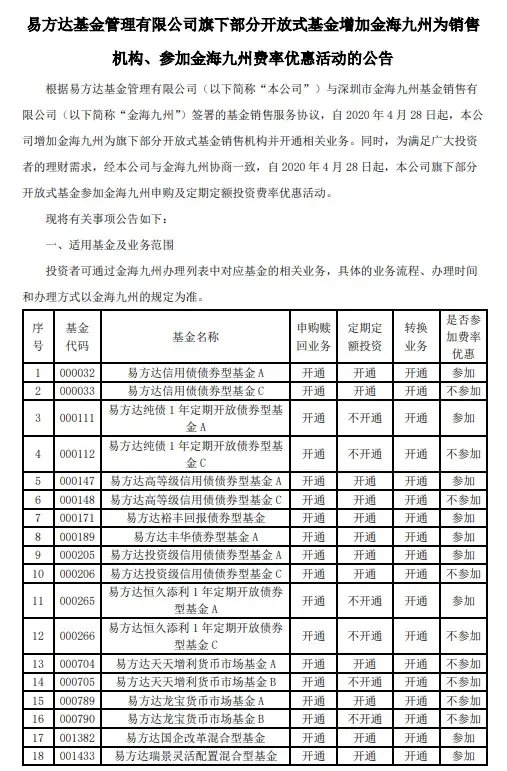 “分手”成“冤家”，融通基金傷了誰？  第5張