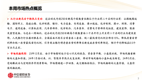 中信建投策略陳果：哪些熱點有望繼續(xù)上漲？  第4張