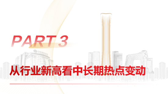 中信建投策略陳果：哪些熱點有望繼續(xù)上漲？  第14張