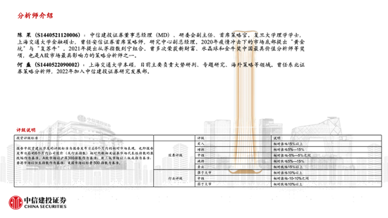 中信建投策略陳果：哪些熱點有望繼續(xù)上漲？  第22張