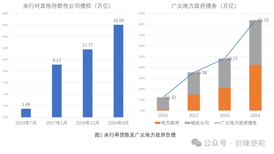 殷劍峰：市場能走多遠(yuǎn)，還要從2015年說起