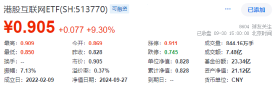 AH暴漲！2.59萬億元新紀(jì)錄！牛市旗手券商ETF（512000）強(qiáng)勢(shì)兩連板，雙創(chuàng)龍頭ETF（588330）20CM漲停！  第2張