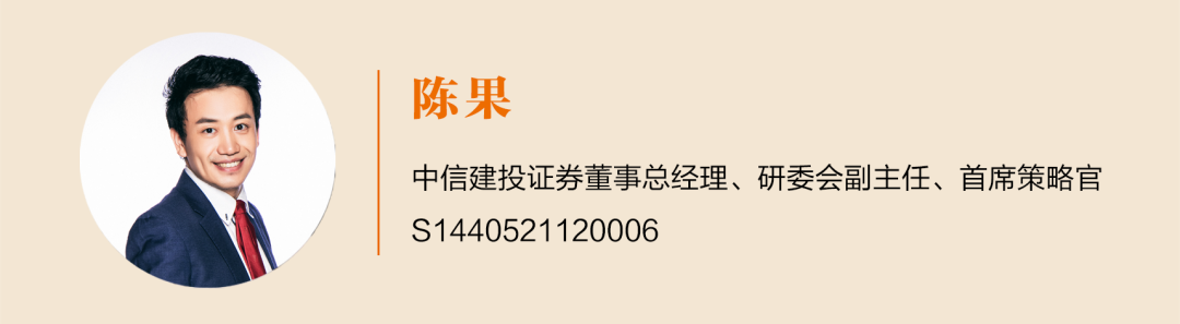 中信建投證券圖說·港股大周期走到哪兒了？