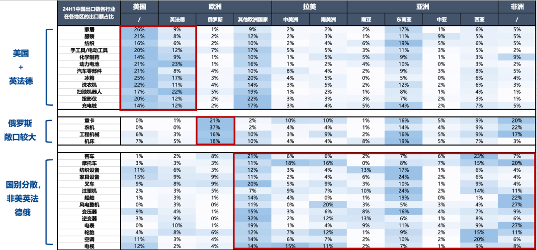 5天漲超25%后，廣發(fā)劉晨明：一波流還是牛市起點，決勝在12月  第12張