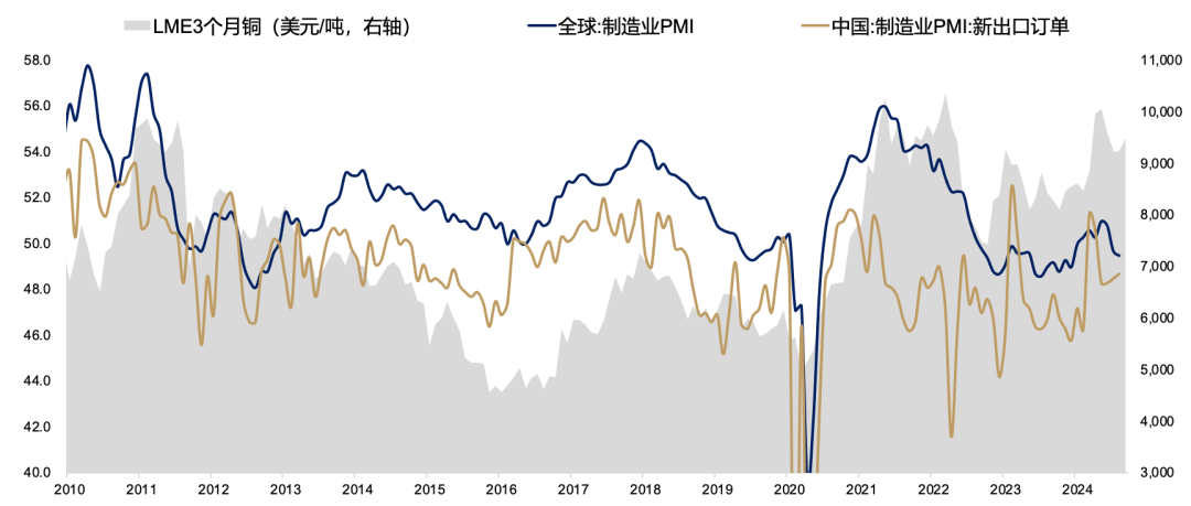 5天漲超25%后，廣發(fā)劉晨明：一波流還是牛市起點，決勝在12月  第16張