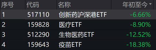 ETF日報：受AI硬件創(chuàng)新提振，PC端需求同樣有望復(fù)蘇，下半年消費(fèi)電子旺季表現(xiàn)值得期待  第3張