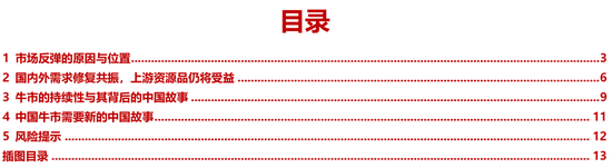 民生策略：放下踏空焦慮，思考中國故事