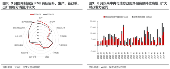 民生策略：放下踏空焦慮，思考中國故事  第6張