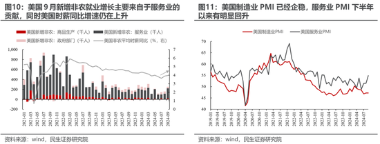 民生策略：放下踏空焦慮，思考中國故事  第7張