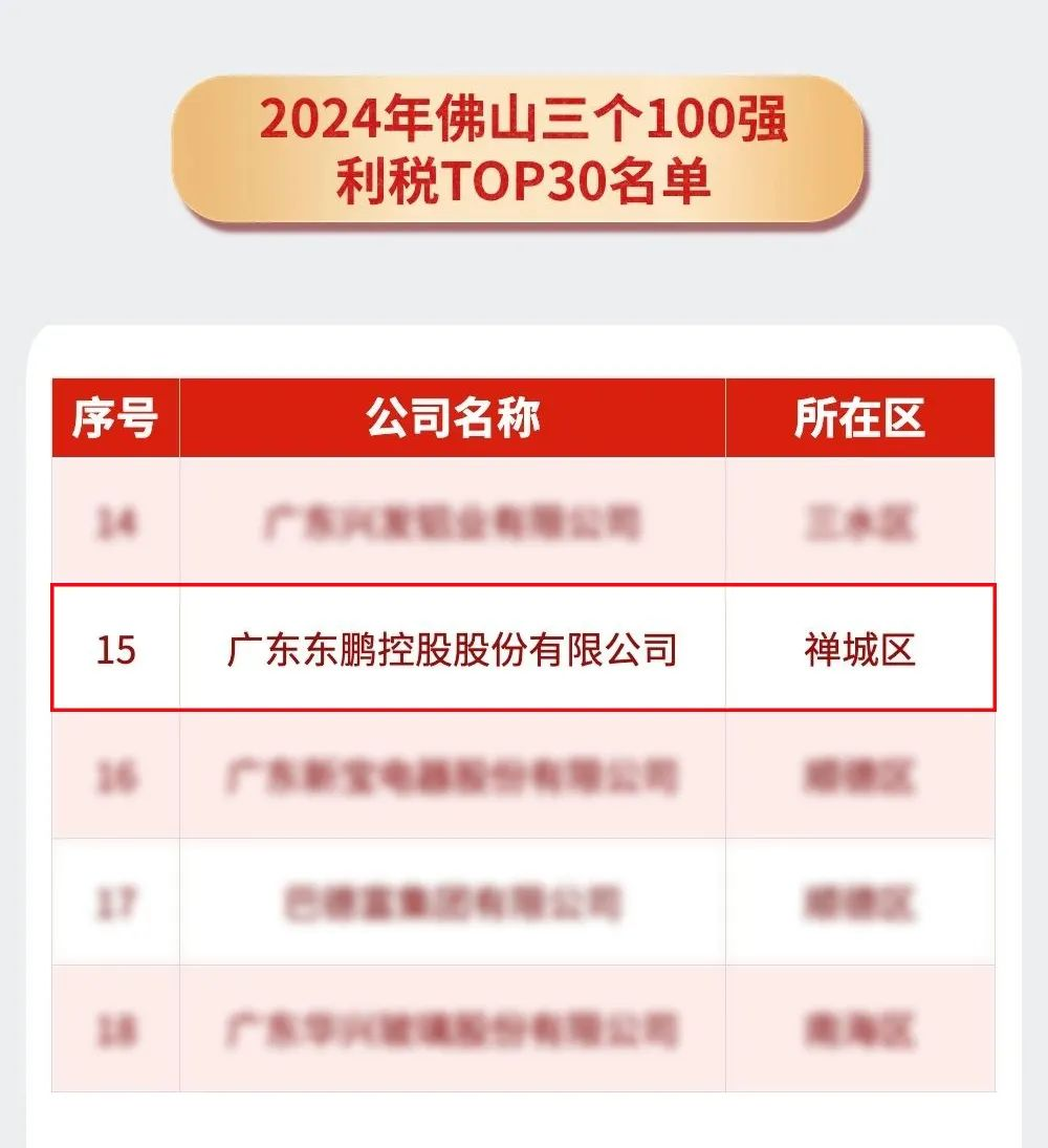 九牧、高儀、恒潔、漢斯格雅、科勒、東鵬、浪鯨、箭牌、富蘭克、四維、金牌…最新動態(tài)  第6張