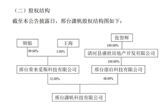 科大訊飛聯(lián)合創(chuàng)始人“入主”，中創(chuàng)環(huán)保何時(shí)扭虧？