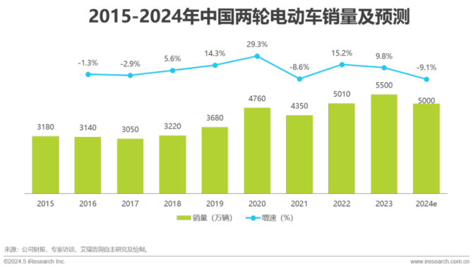 愛瑪科技暴雷：董事長被留置、多名高管減持、業(yè)績?cè)鲩L放緩 股市大漲也拉不動(dòng)愛瑪股價(jià)？  第2張