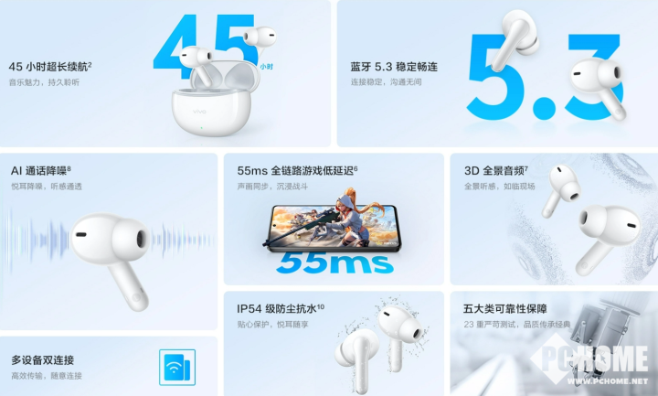 vivo TWS 3i耳機「墨藍」上線開售 45小時超長續(xù)航  第2張