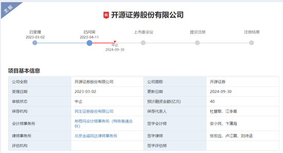 開(kāi)源證券總經(jīng)理李剛，被“約談”！  第4張
