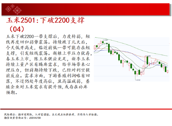 中天期貨:白糖短期回調(diào) 紙漿區(qū)間震蕩  第7張