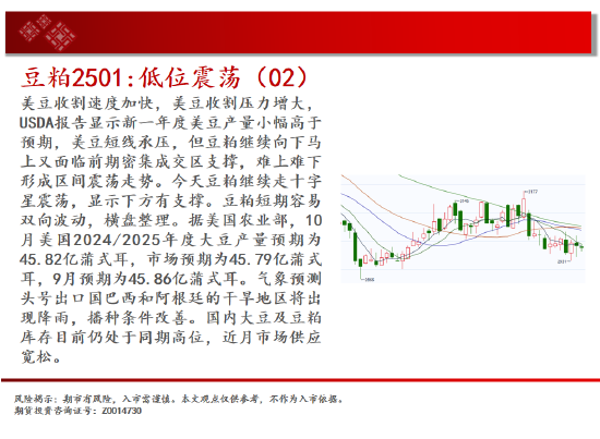 中天期貨:白糖短期回調(diào) 紙漿區(qū)間震蕩  第12張