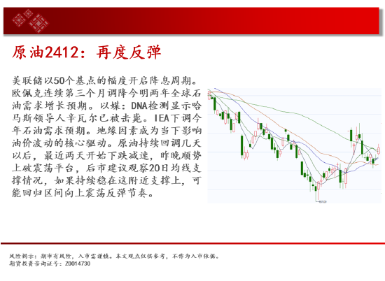 中天期貨:豆粕低位震蕩 棕櫚大漲上破  第4張