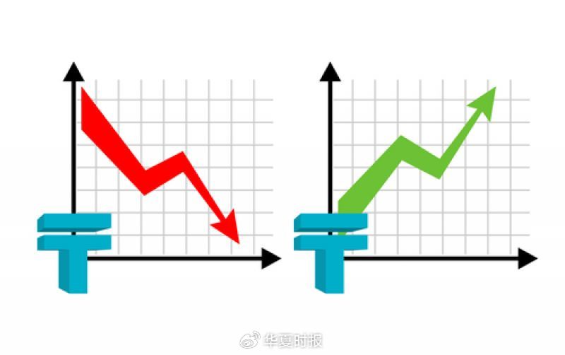 施成搶先交出“成績單”，三季度旗下基金漲超15%