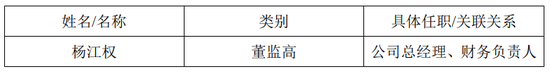 又一券商總經(jīng)理出事！違法炒股？國都證券總經(jīng)理被立案調(diào)查并辭職！  第8張