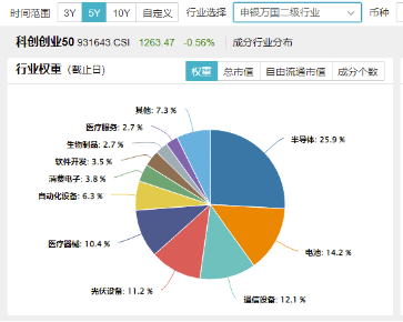 A股突然“變臉”，原因找到！“旗手”局部拉升護(hù)盤(pán)，國(guó)海證券漲停封板，“寶藏寬基”逆市上探近1%