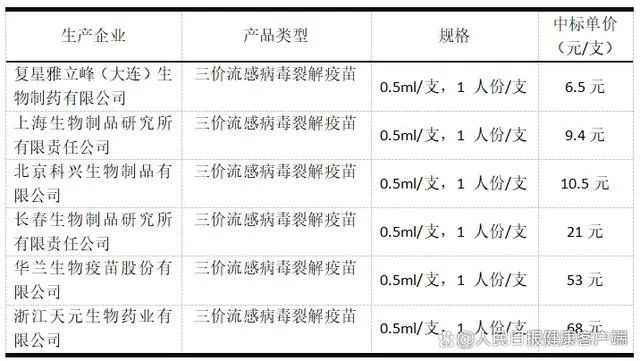 大降價(jià)！集體跳水！跌破10元  第3張