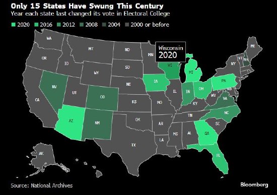 得賓州者得天下？七個(gè)搖擺州將是美國大選終極決戰(zhàn)場