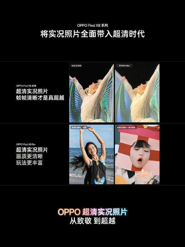 4199元起！OPPO Find X8系列發(fā)布 支持超清實況圖片  第5張